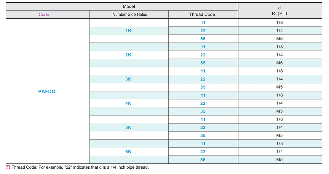 Air pressure connecting block cross face without holes standard typeParametric diagram1
