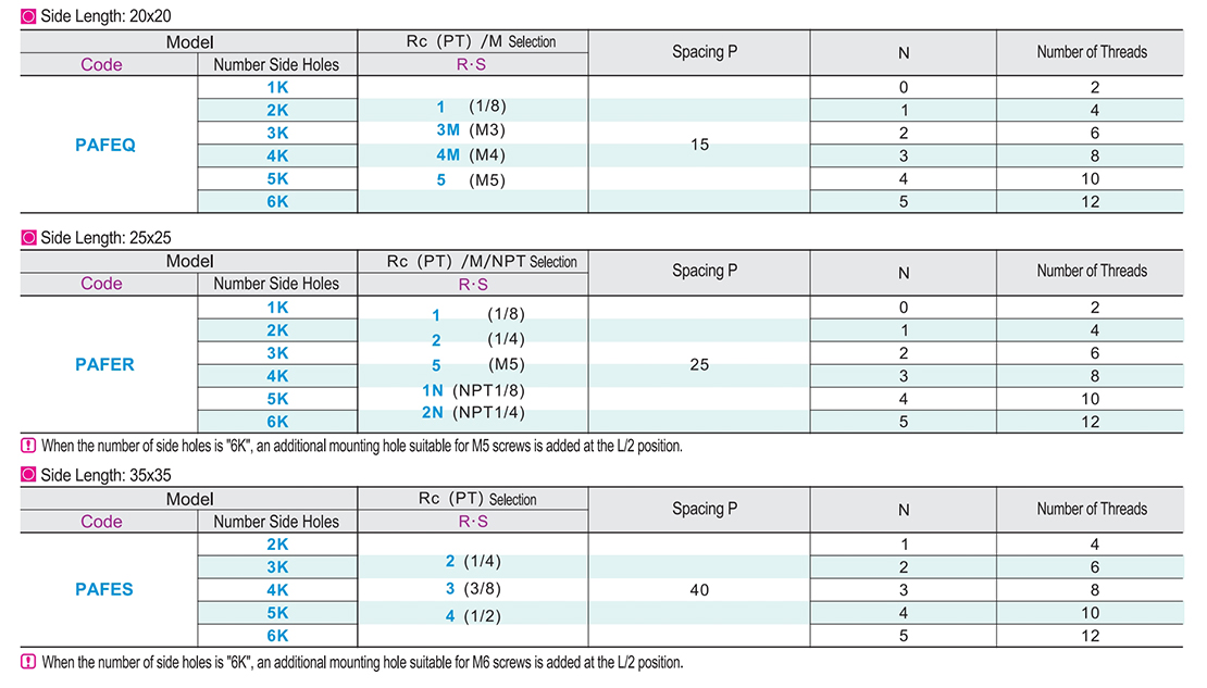 Air pressure with connecting block cross face without hole spacing fixed typeParametric diagram1