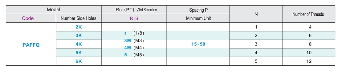 Air pressure with connecting block cross face without hole spacing specified typeParametric diagram1