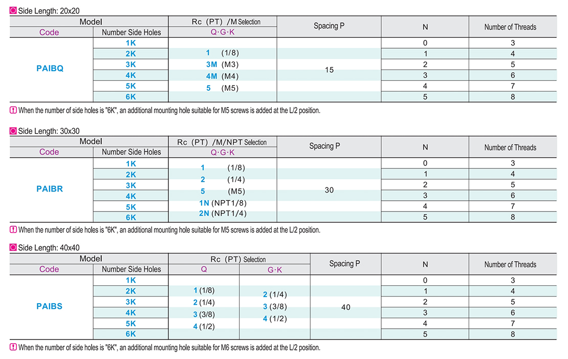 The air pressure is fixed by connecting the I-shaped end face through the spacingParametric diagram1