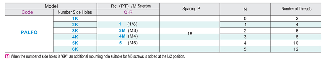 Air pressure with connecting block L-shaped end face without hole spacing fixed typeParametric diagram1