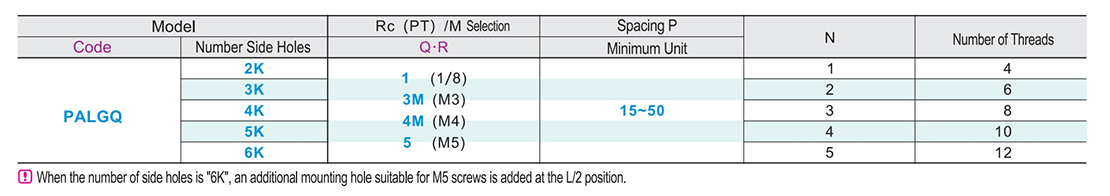 Air pressure with connecting block L-shaped end face without hole spacing specified typeParametric diagram1