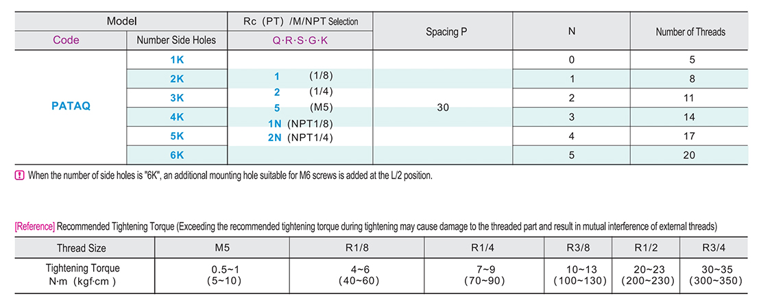 Air pressure with connecting block T-shaped end face through the spacing fixed typeParametric diagram1