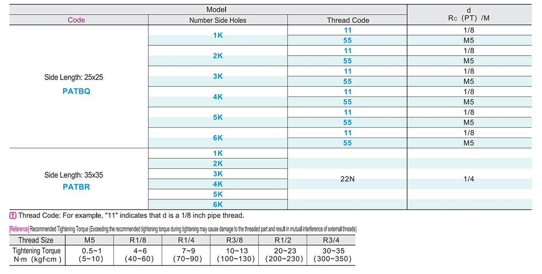 Air pressure connecting block T face without hole standard typeParametric diagram1