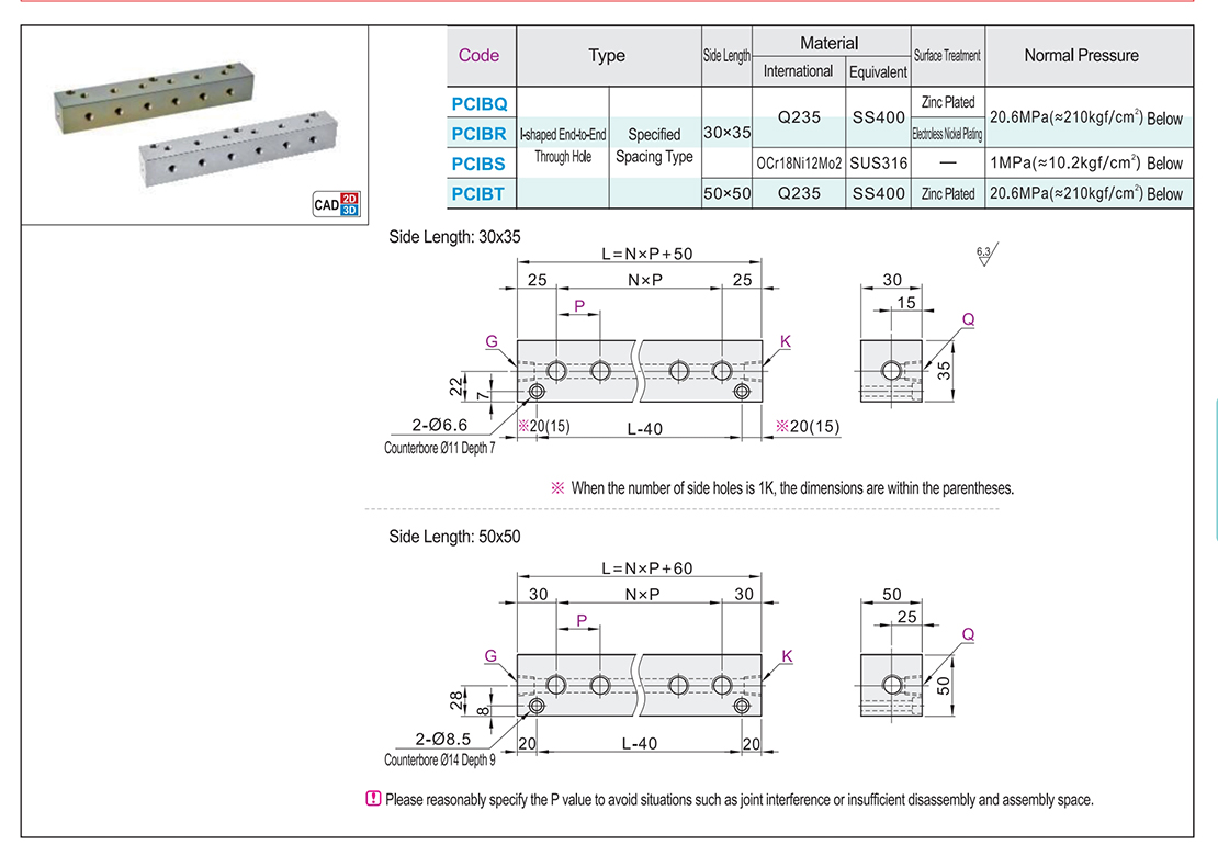 Oil/water pressure with connecting block I end face penetration spacing specified typeTexture map