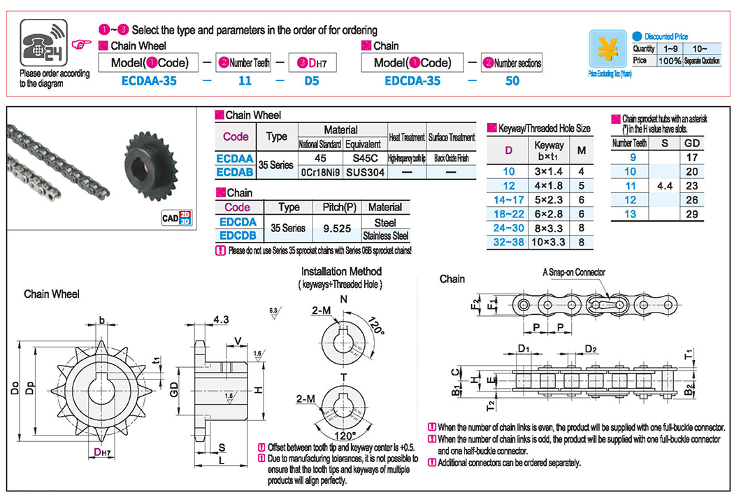 Sprocket/Chain 35 Series (06C)Texture map