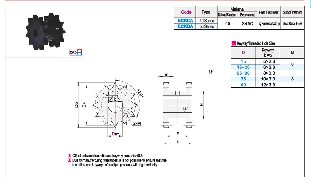 Double row sprocket 40 series /50 seriesTexture map
