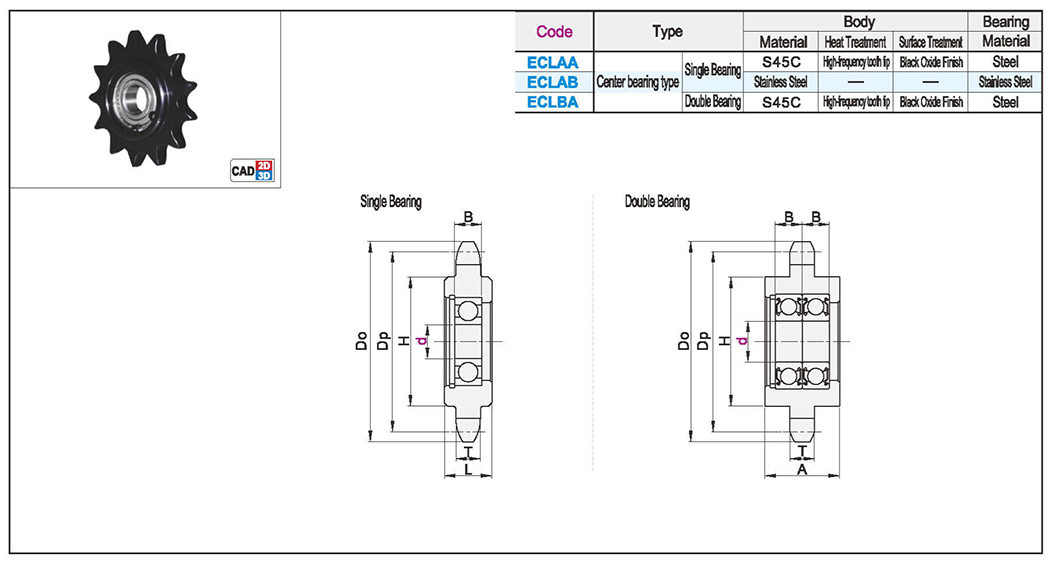Sprocket idler center bearing typeTexture map