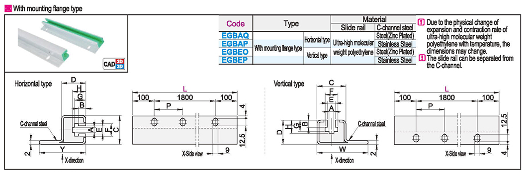 Chain guide with mounting flange typeTexture map