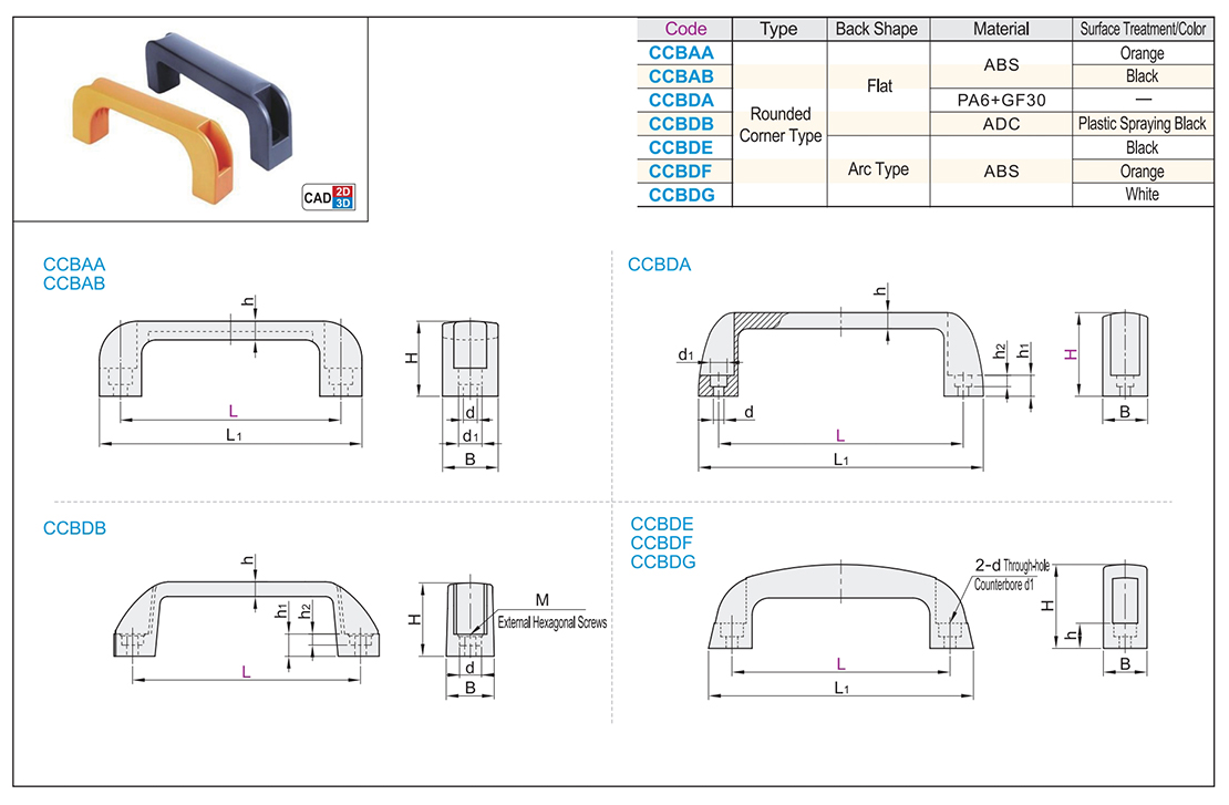 Round corner square handle external mounting typeTexture map