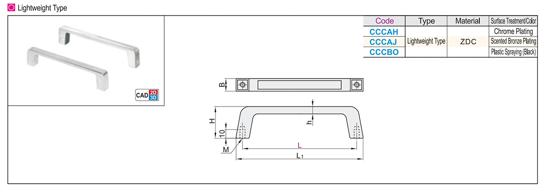 Lightweight type square handle built-in typeTexture map