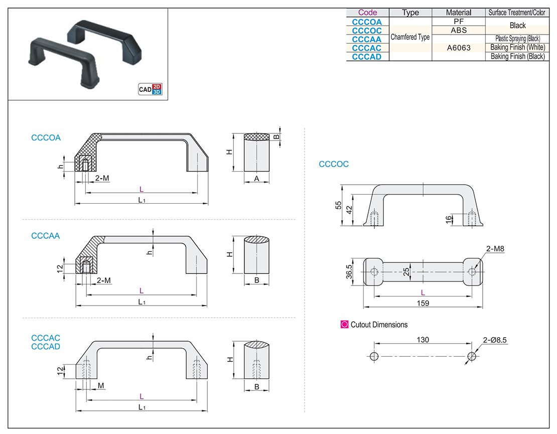 Angled square handle built-in typeTexture map