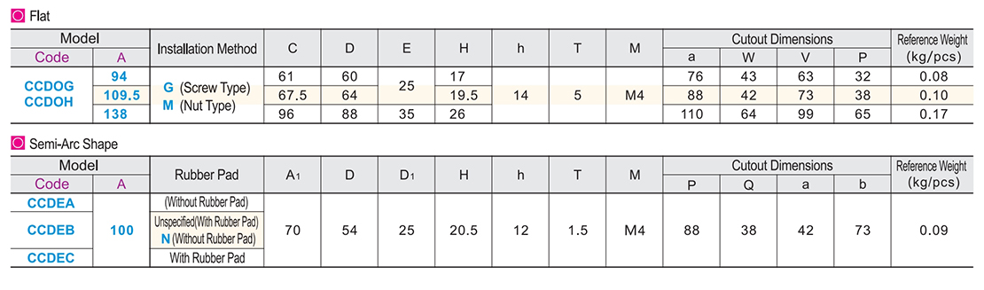 Dark handle standard type • four external thread fixed built-in typeParametric diagram1