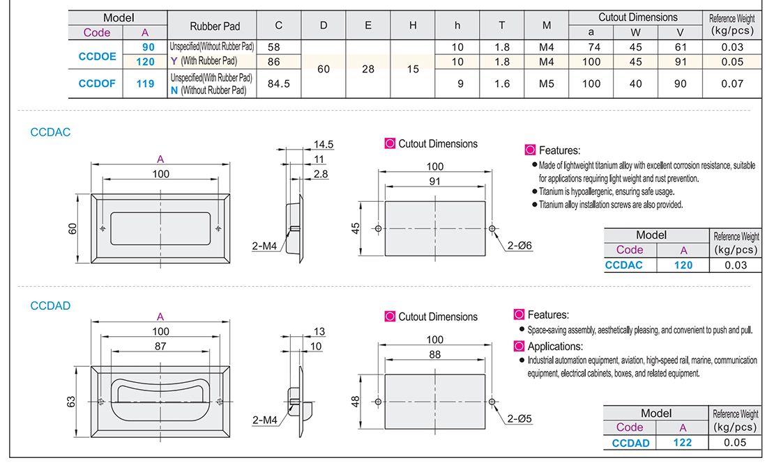 Dark handle Standard type • Double external thread fixed built-in typeParametric diagram1