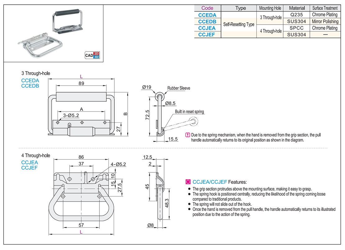 Automatic reset type round handle external mounting typeTexture map