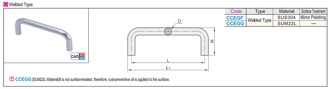 Welded round handleTexture map
