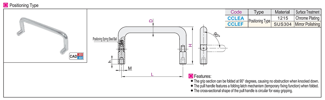 Positioning type round handle built-in typeTexture map