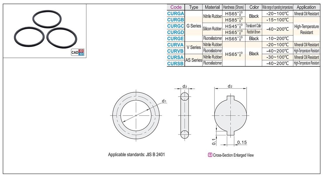 O-ring G series /V series /AS seriesTexture map
