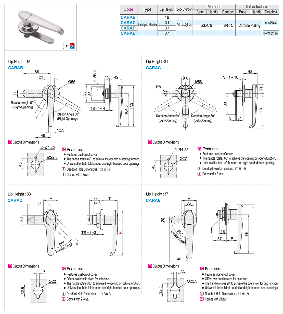 Dustproof handle lock L-shaped handleTexture map