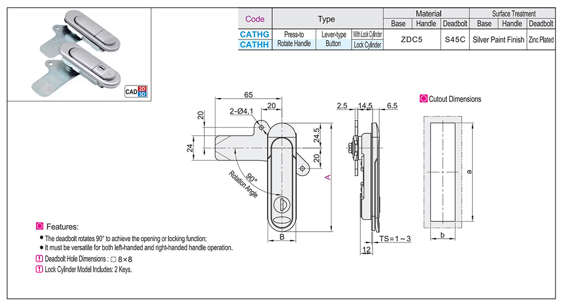 Flat lock handle type buttonTexture map