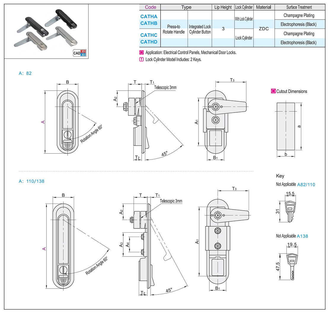 Compression locking flat lock handle presses the rotary lock core integrated buttonTexture map