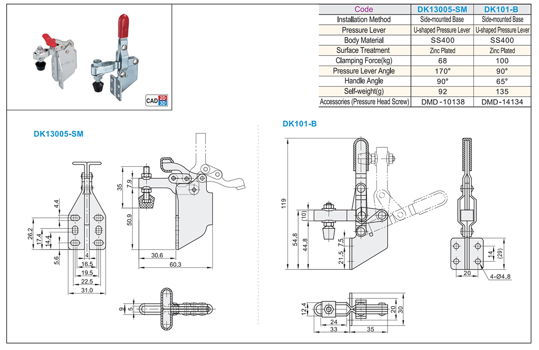 Quick clamp vertical compression type · side mount baseTexture map