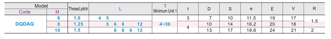 Floating joint Simple connection type External thread type :T size specified typeParametric diagram1