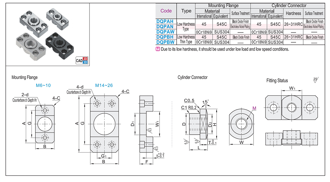 Floating joint (component) Low hardness type/Low hardness thin mounting flange/cylinder fittingTexture map