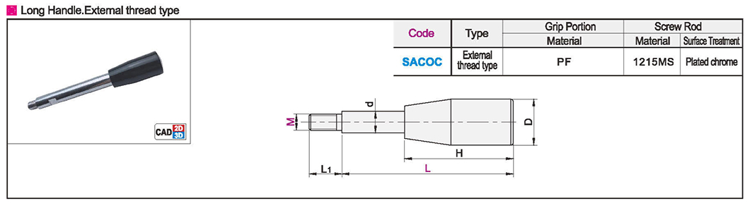 Fixed type long handle external thread typeTexture map