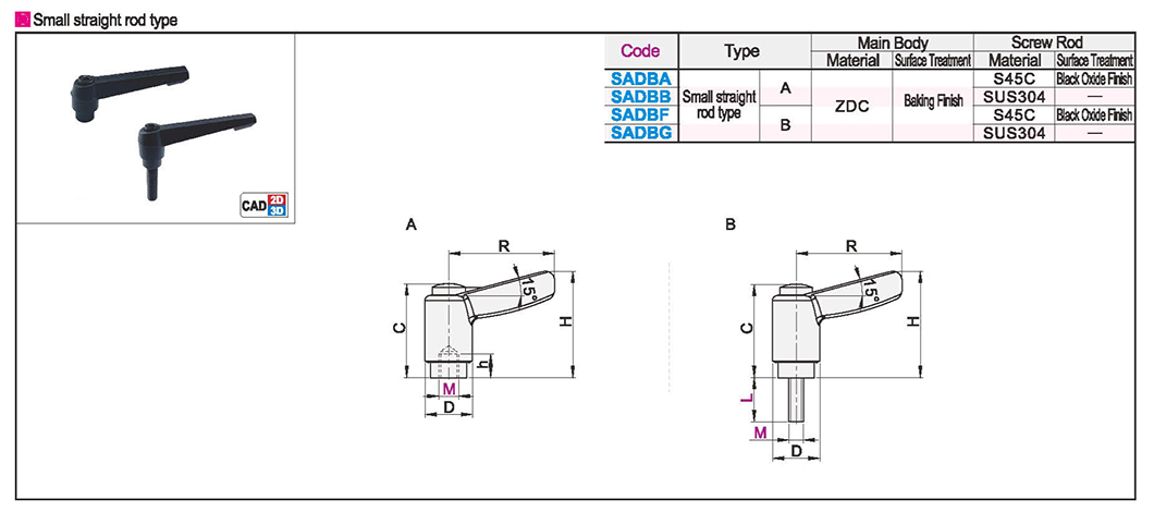 Small straight rod handle set adjustable positionTexture map
