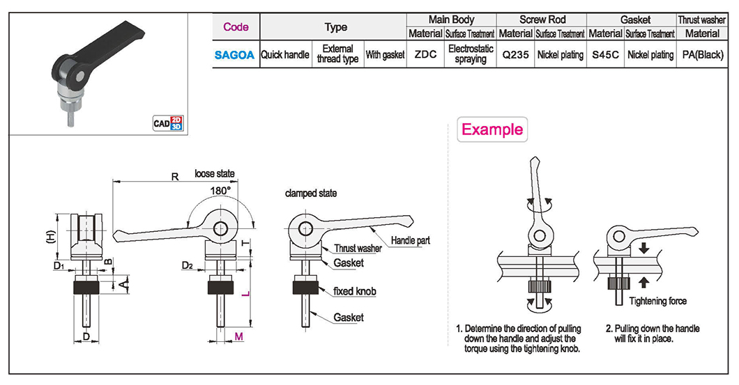 Quick handle setting adjustable position typeTexture map