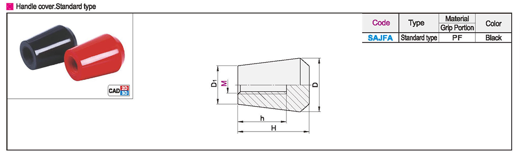 Handle sleeve - StandardTexture map