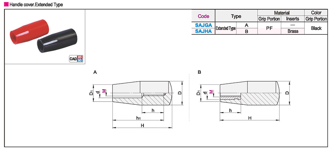 Handle sleeve - Extra longTexture map