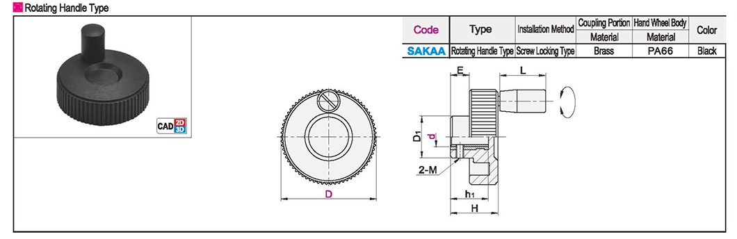 Fine tuning hand wheel rotation handle typeTexture map