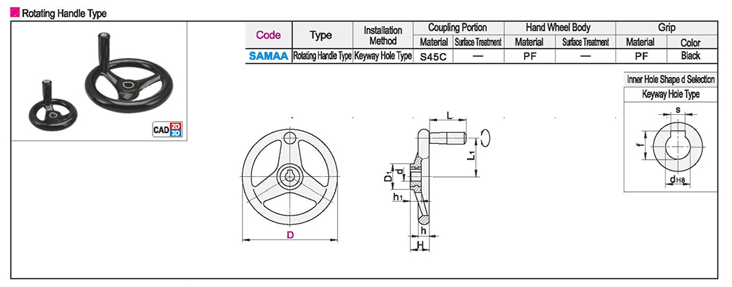 Round rim handwheel rotation handle round pass/keyway pass/screw locking/square passTexture map