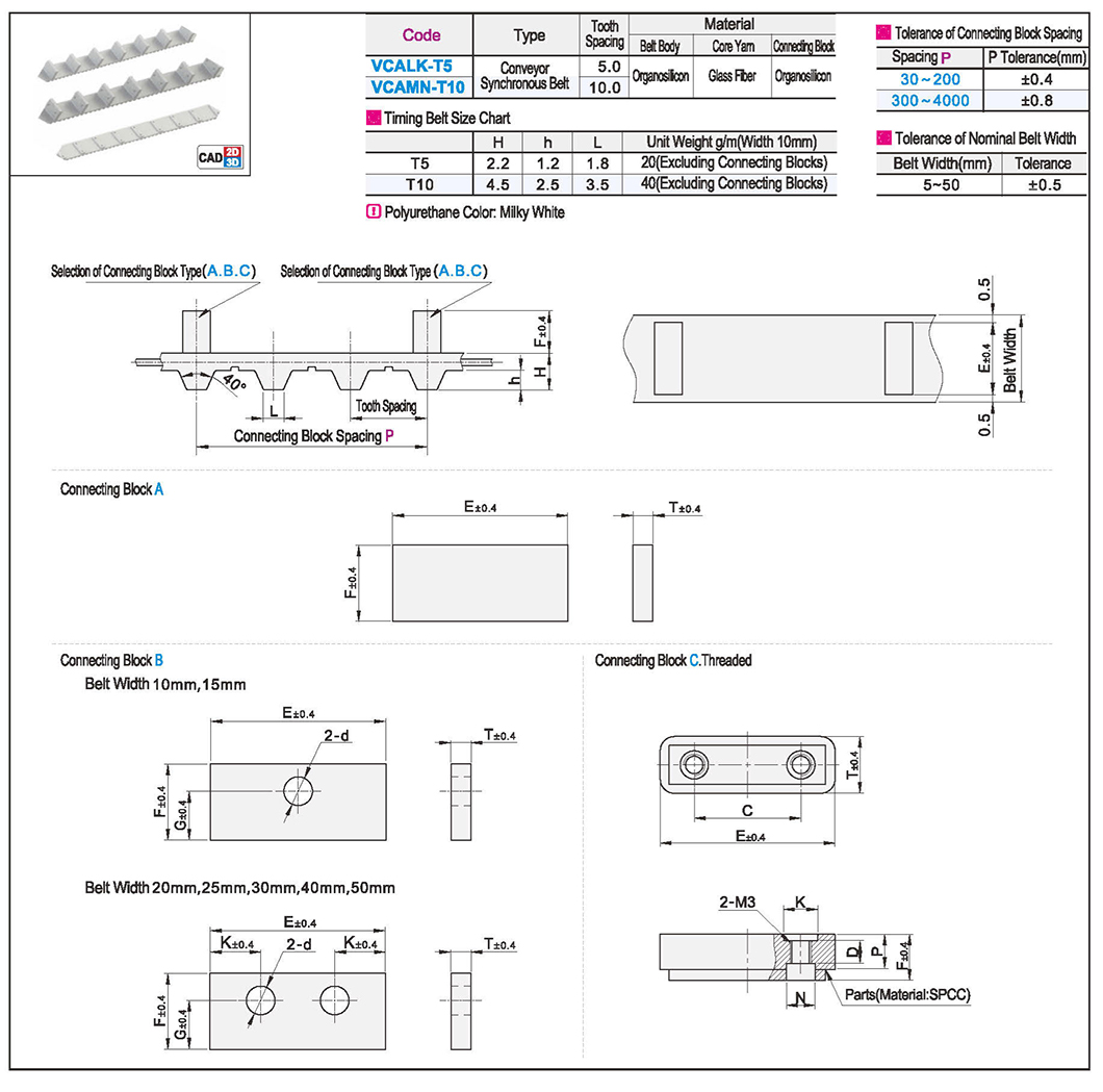 Synchronous belt conveyor typeTexture map