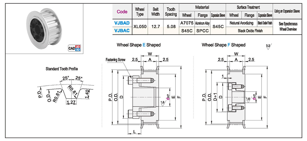 Keyless trapezoidal synchronous wheel XL type pitch 5.08Texture map