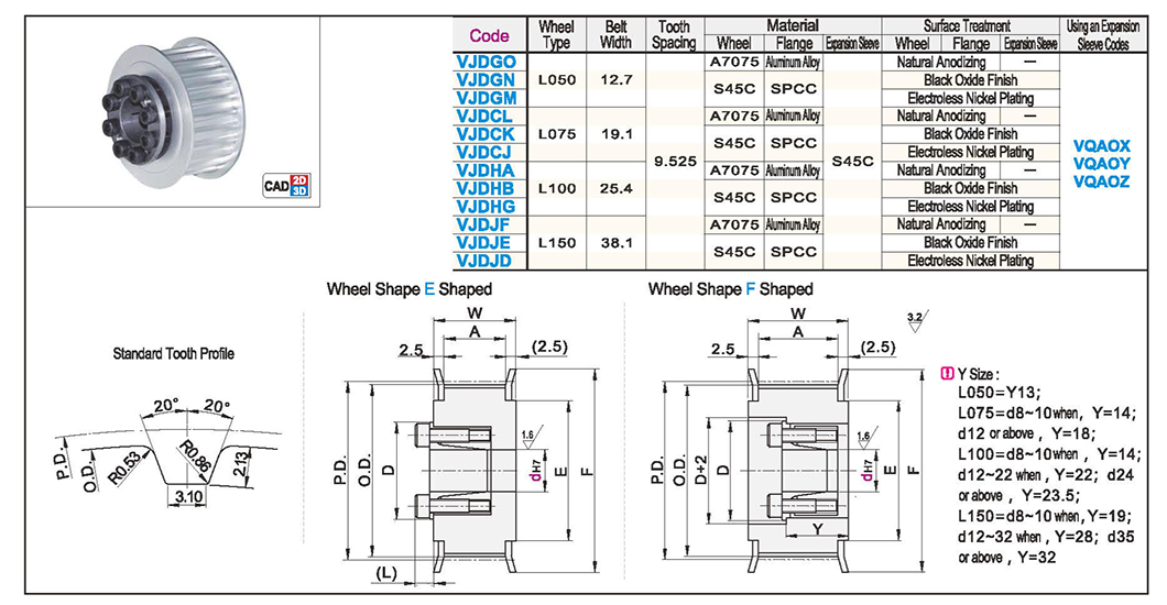 Keyless trapezoidal gear synchronous wheel L-pitch 9.525 with simple thick wall keyless expansion sleeve (with centering function)Texture map