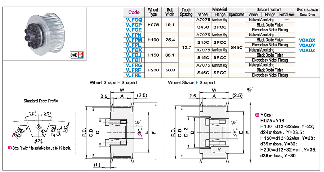 Keyless trapezoidal gear synchronous wheel H-pitch 12.7 with simple thick-wall keyless expansion sleeve (with centering function)Texture map