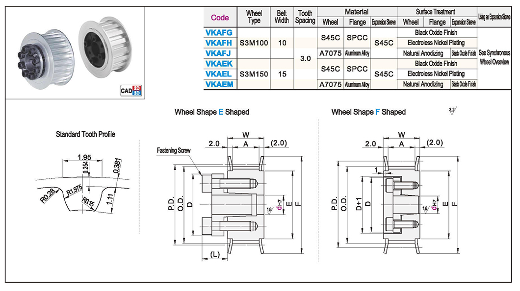 Keyless high torque circular arc gear synchronous wheel S3M type pitch 3.0Texture map