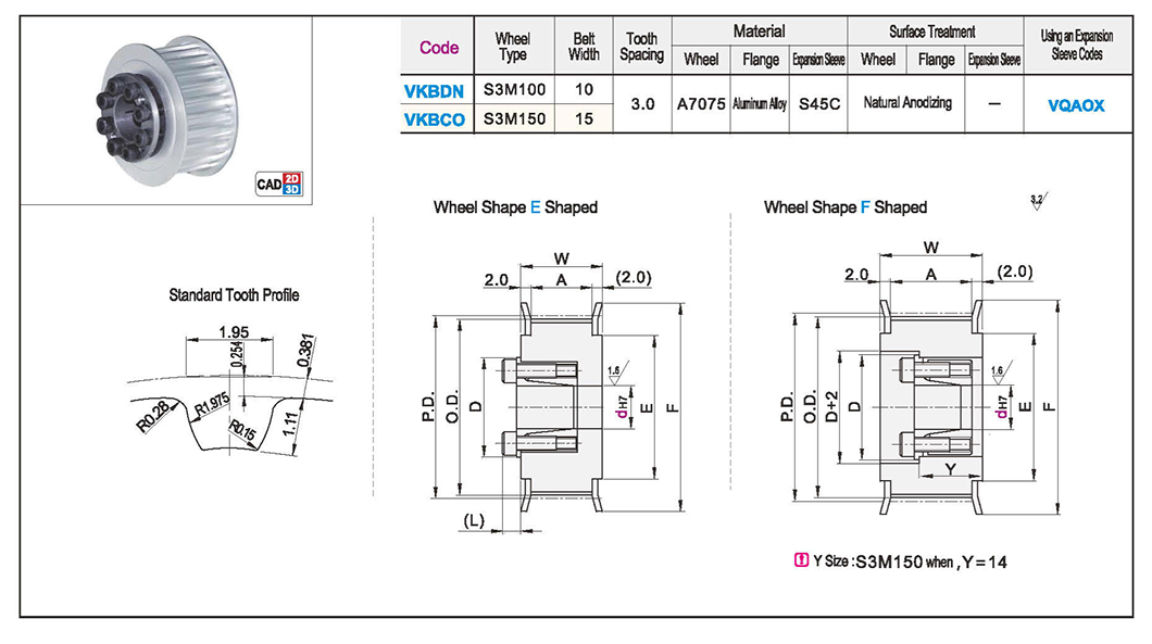 Key free High torque circular arc tooth synchronous wheel S3M pitch 3.0 with simple thick wall keyless expansion sleeve (with centering function)Texture map