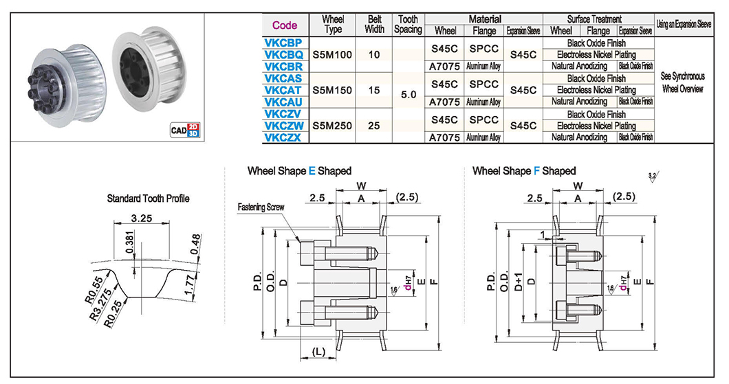 Key free high torque circular arc tooth synchronous wheel S5M tooth pitch 5.0Texture map