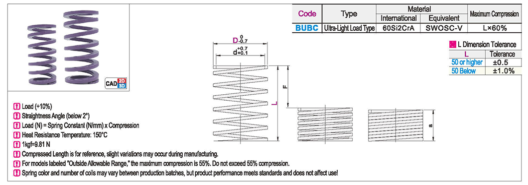 Rectangular spring Ultra Light load spring (purple)Texture map