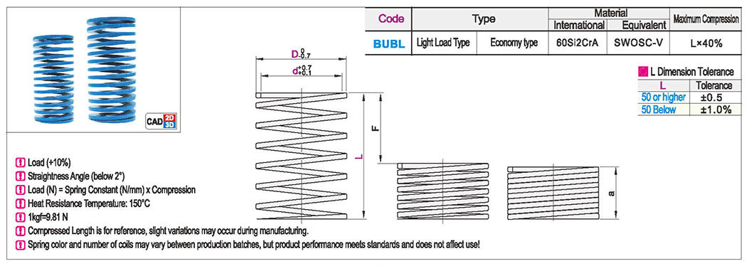Rectangular spring Light Load spring (blue)Texture map