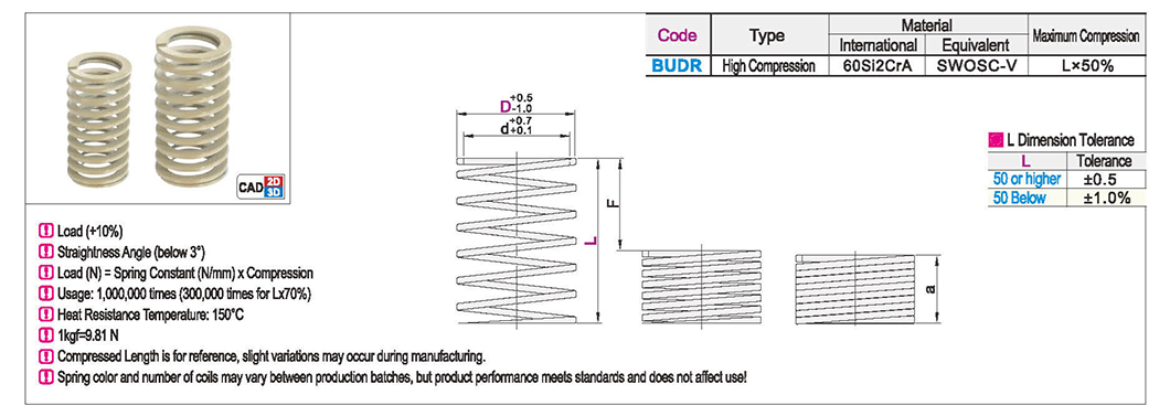 Rectangular spring High pressure shrinkage spring (ivory)Texture map