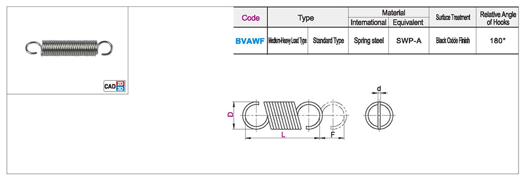 Stretch spring medium heavy load typeTexture map