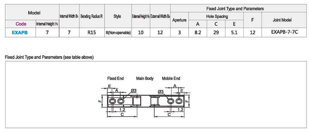 Small bridge tow chain can not open 7 seriesParametric diagram1