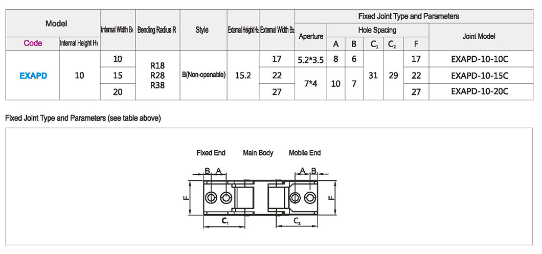 Small bridge tow chain can not open 10 seriesParametric diagram1