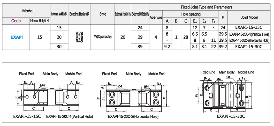 Small bridge towing chain outside open 15 seriesParametric diagram1
