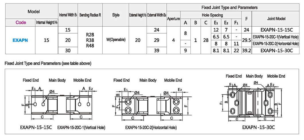 Small press easy towing chain outside open 15 seriesParametric diagram1